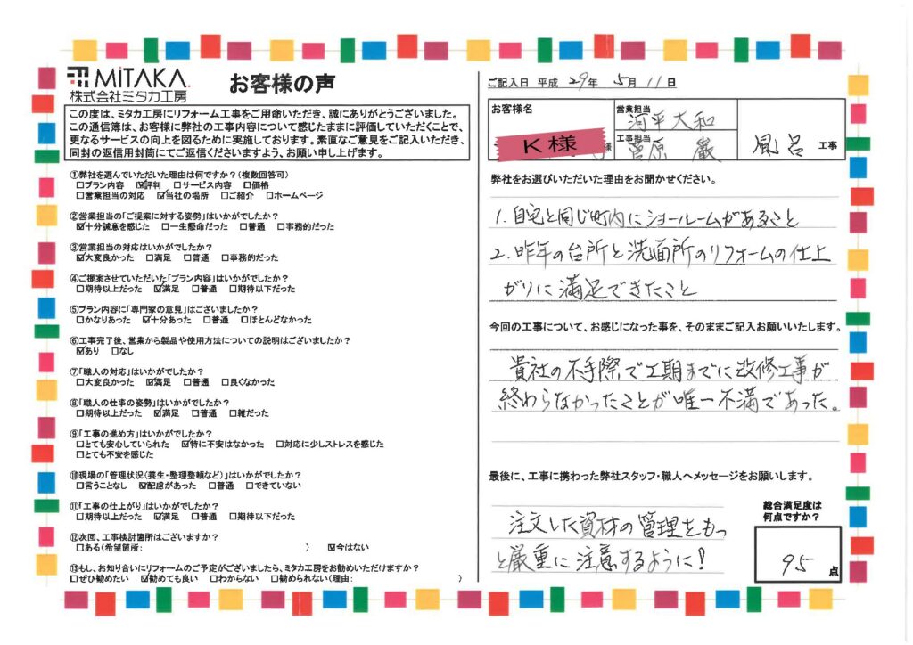 昨年の台所と洗面所のリフォームの仕上がりに満足できたこと